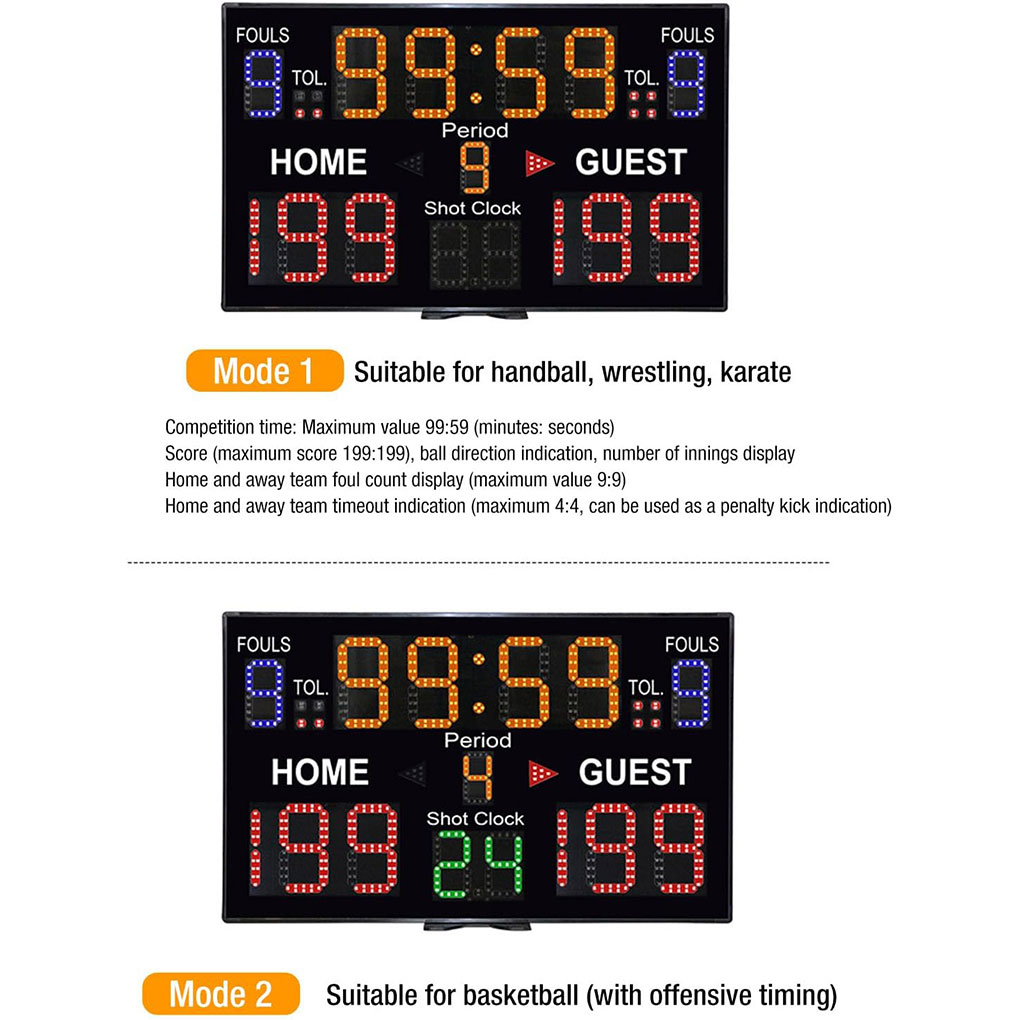 Digital Scoreboard Wall Hangin - Scoreboard Digital 리뷰 및 가격